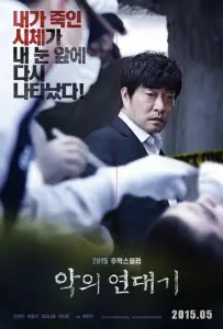 Хроники зла (фильм 2015)